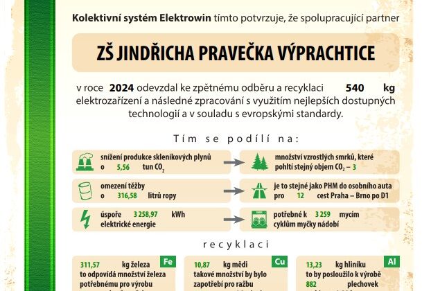 Osvědčení o podílu na zlepšení životního prostředí